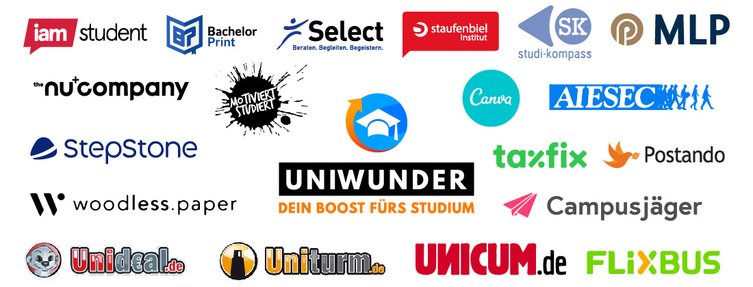 Übersicht Partner Uniwunder GmbH